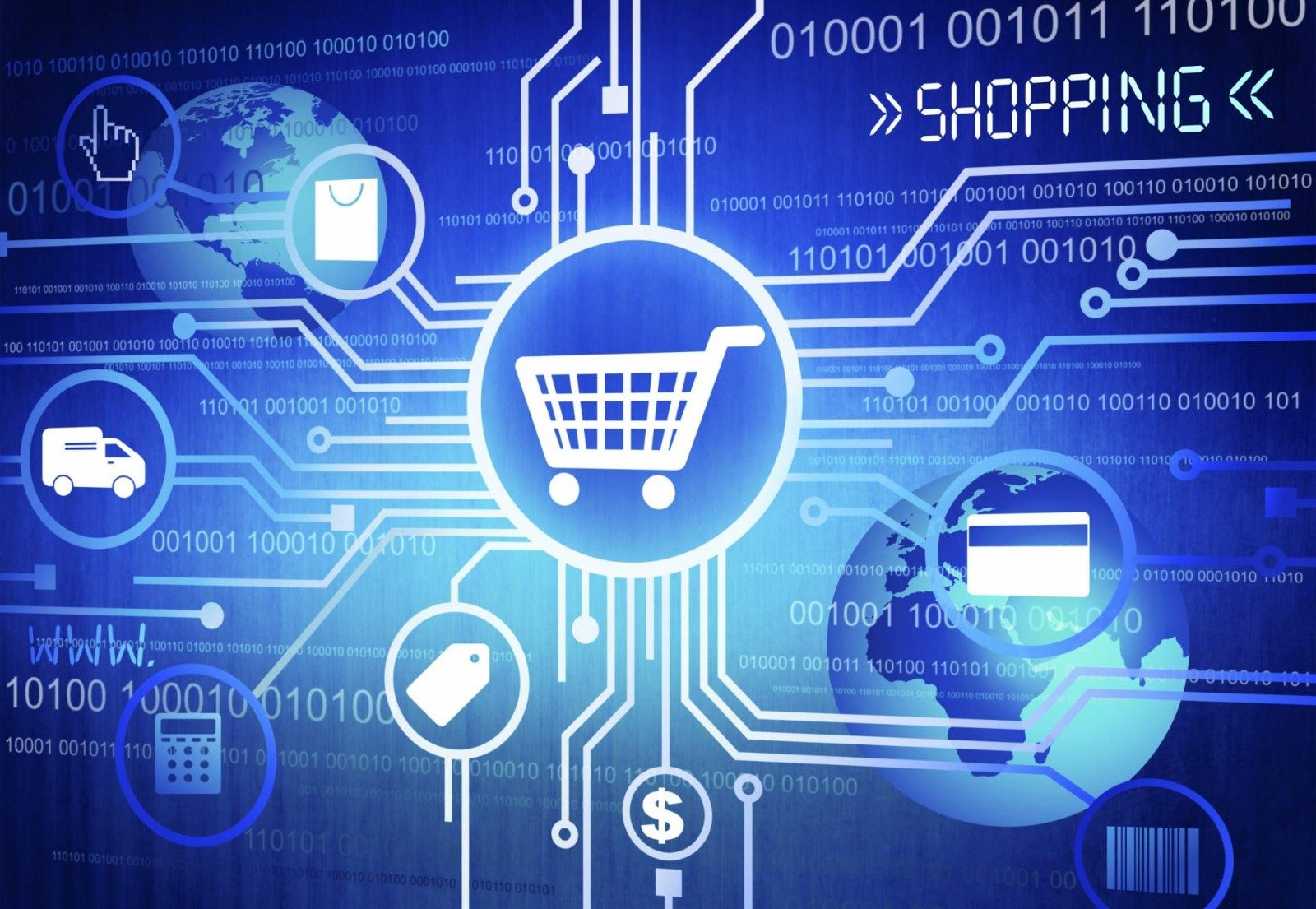 Expanding mediums of ecommerce